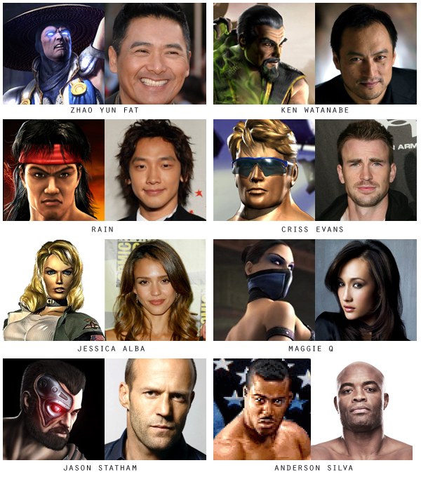 Mortal Kombat: Conheça todo o elenco do filme