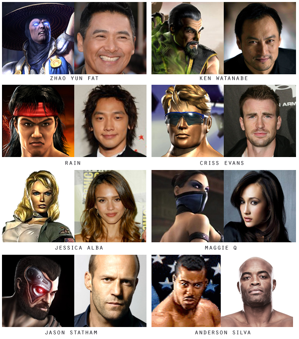 Como e Onde está o elenco de Mortal Kombat: A Aniquilação