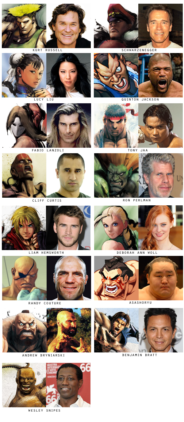 Por onde anda o elenco de Street Fighter