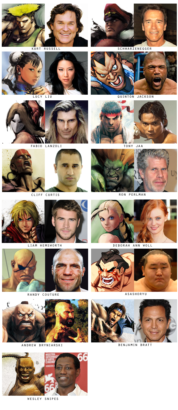 Como e onde estão os atores do elenco de Street Fighter: A Batalha