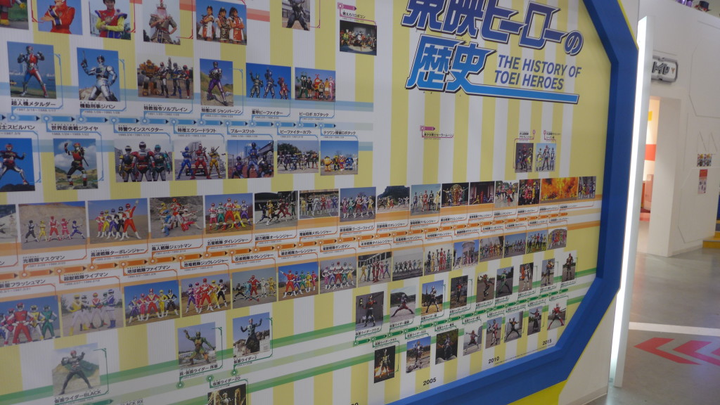 The History of Toei Heroes